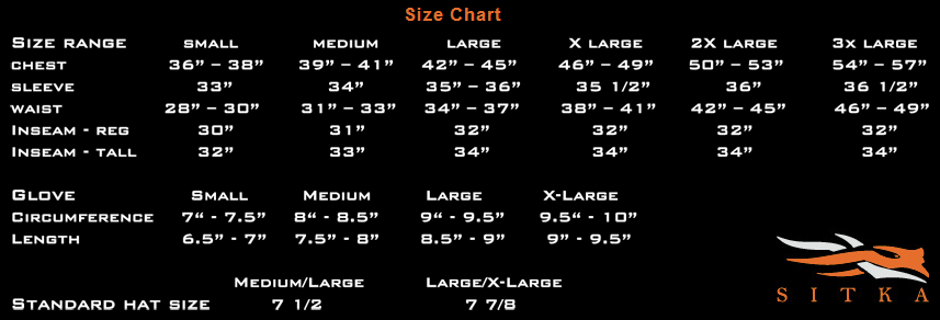 sitkasizechart.png sitkasizechart.png
