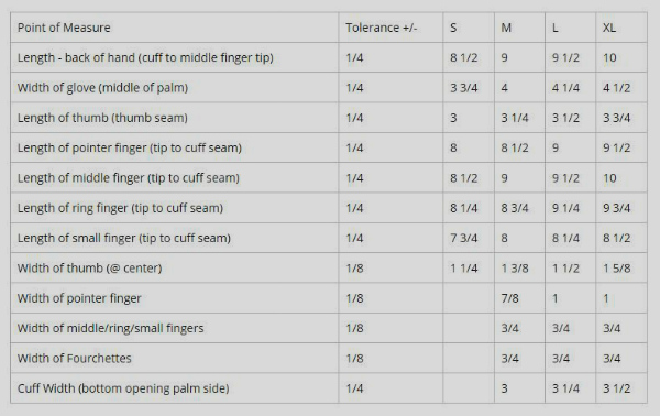 Kryptek Stalker Pants Size Chart
